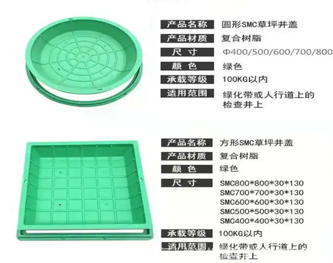 定安树脂复合种植井盖展示